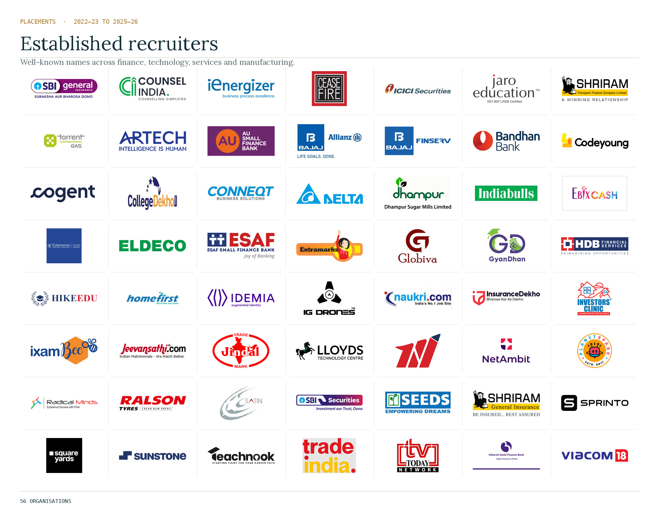 Established Recruiters