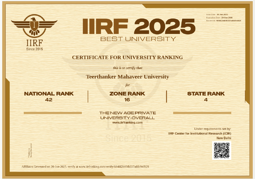 IIRF University Ranking 2025