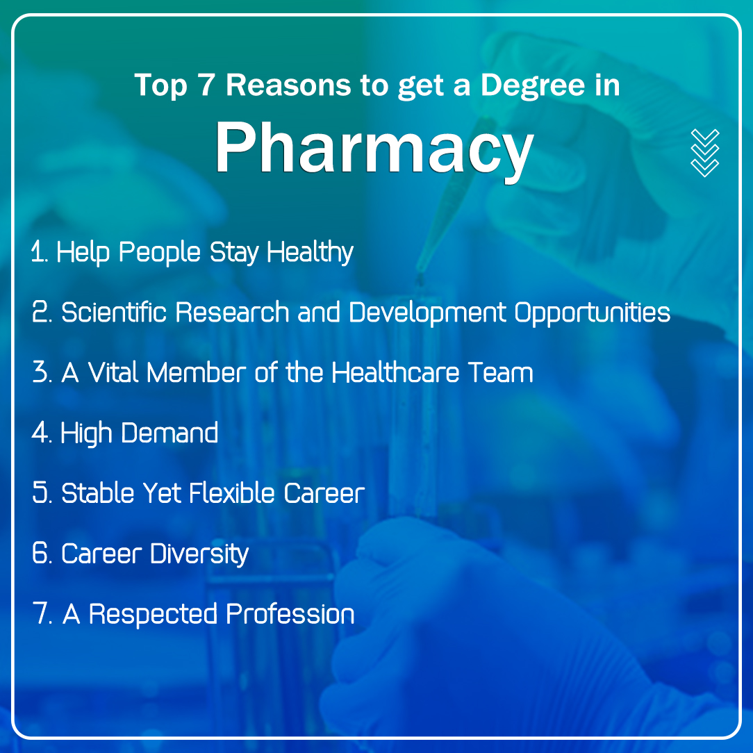 Reasons to get a degree in Pharmacy