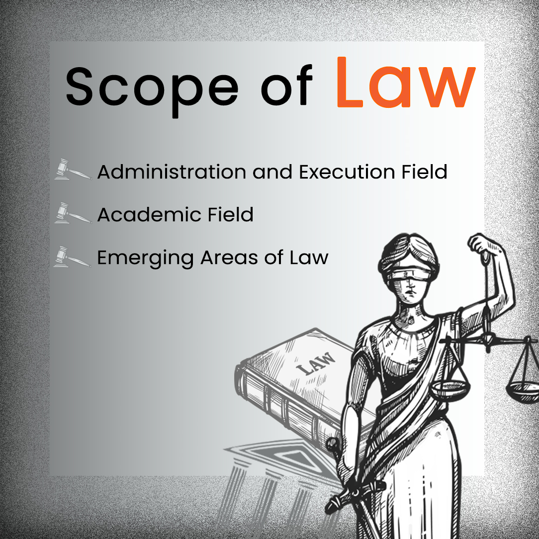 What are the scope of doing law in 2023