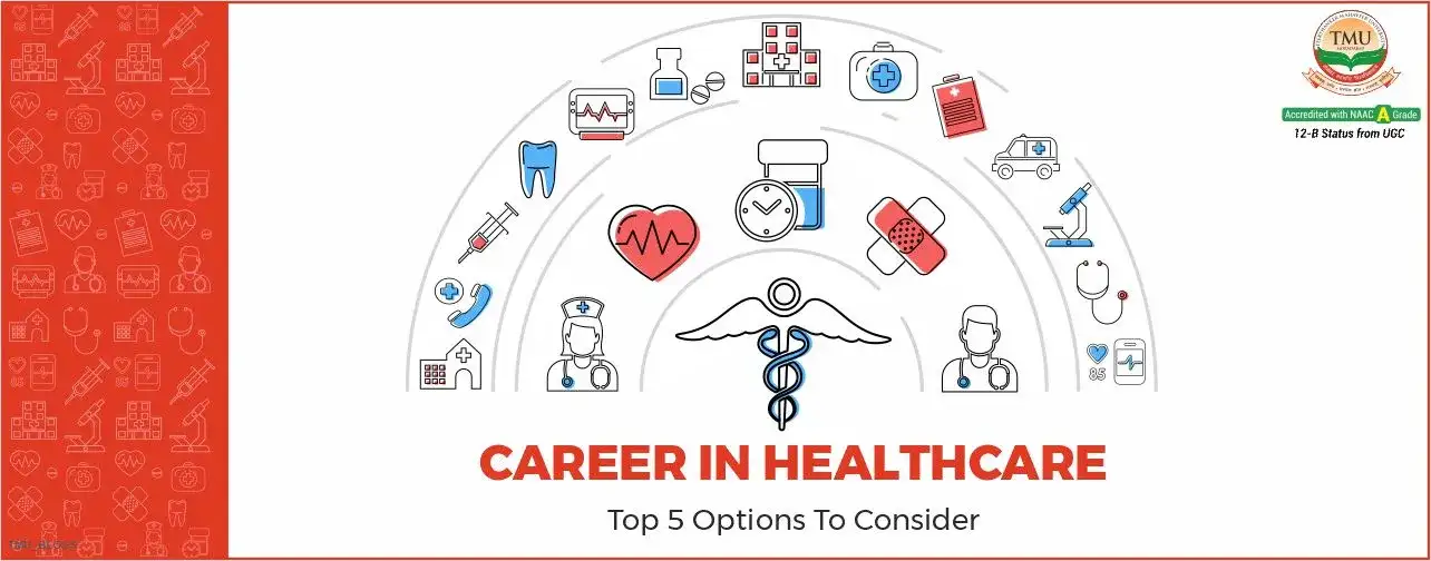 Career in Healthcare | TMU Blogs