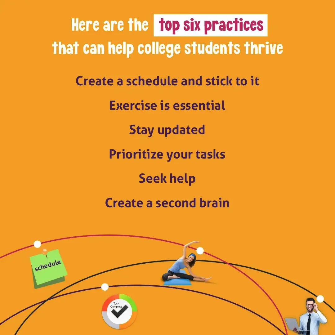 Smart Habits for College Students | TMU Blog