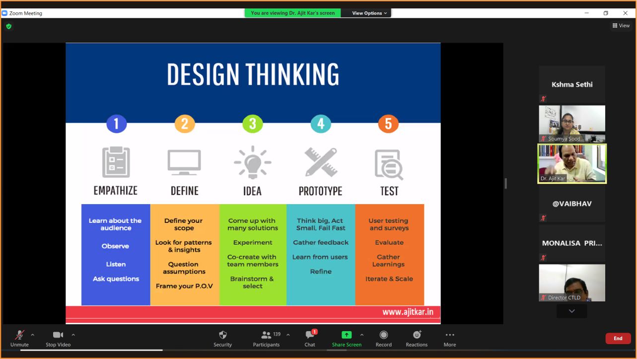 National Webinar on ???Design Thinking??? on 12th August 2021.