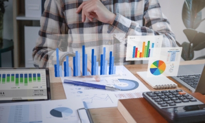 B.Com (Honours) with ACCA